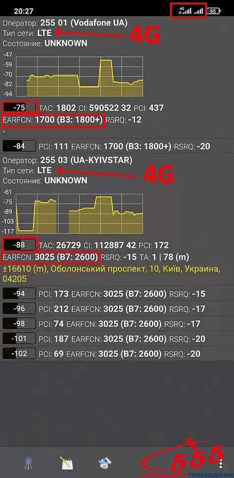 Как подобрать комплект усилителя мобильной связи 4g 1800mgc